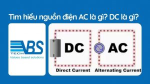 Nguồn điện AC và DC được ứng dụng phổ biến từ các hộ gia đình đến các xí nghiệp,đặc biệt trong thiết bị bộ lưu điện UPS cũng dùng nguồn AC-DC