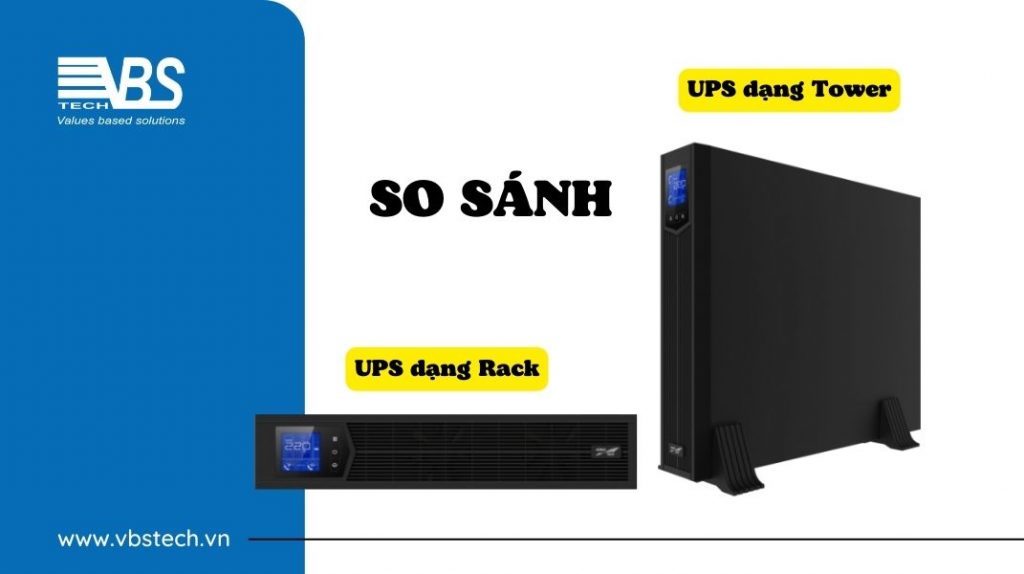 Bộ lưu điện cung cấp điện liên tục gồm UPS Rack và UPS Tower, bộ lưu điện UPS dạng rack được đặt nằm ngang và UPS dạng tower được đặt đứng.